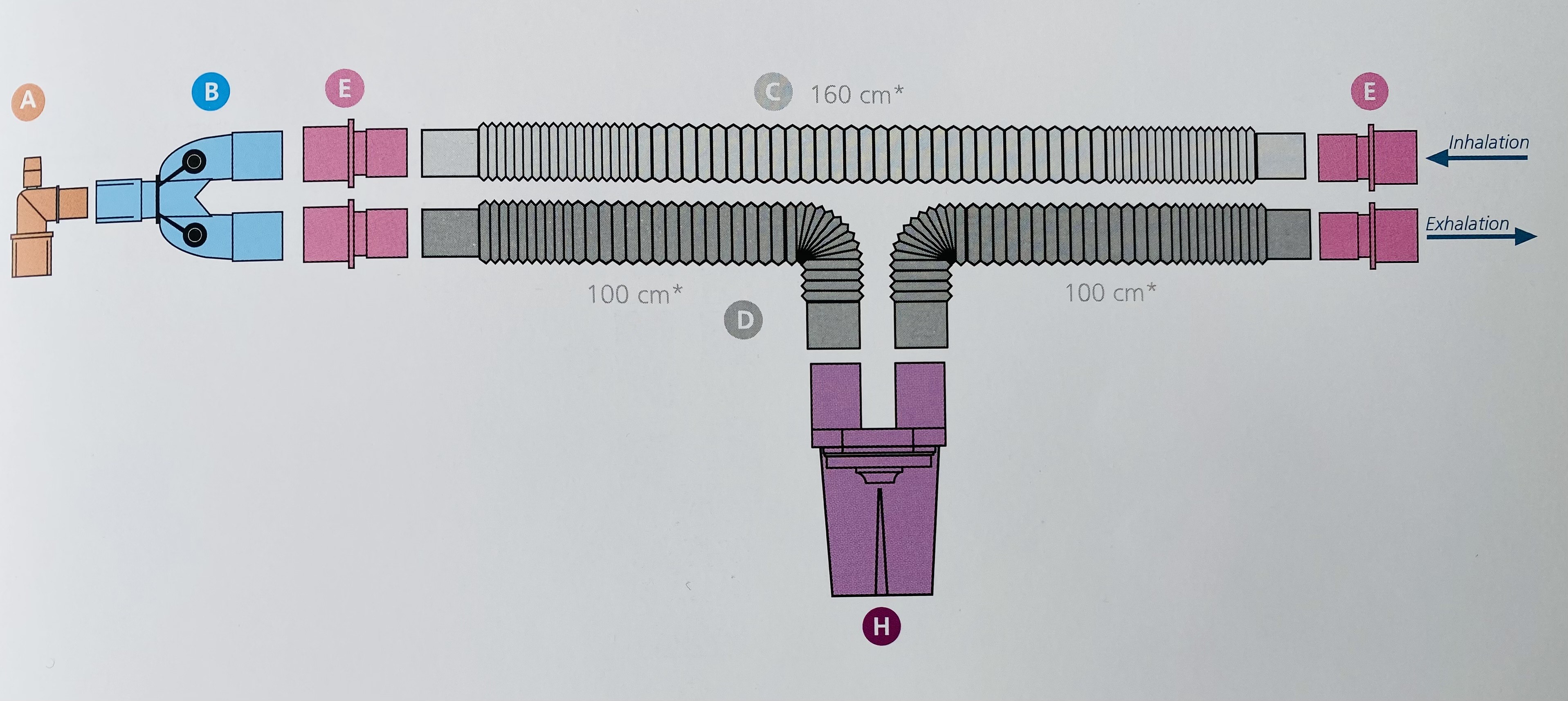 Дихальний контур, що розтягується з вологозбірником для дорослих. Пласті-мед